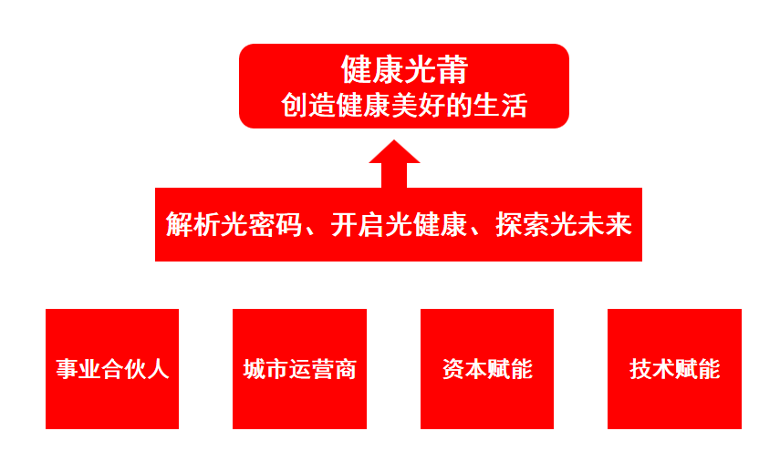 1660552185773863.jpg 1660552114176.jpg