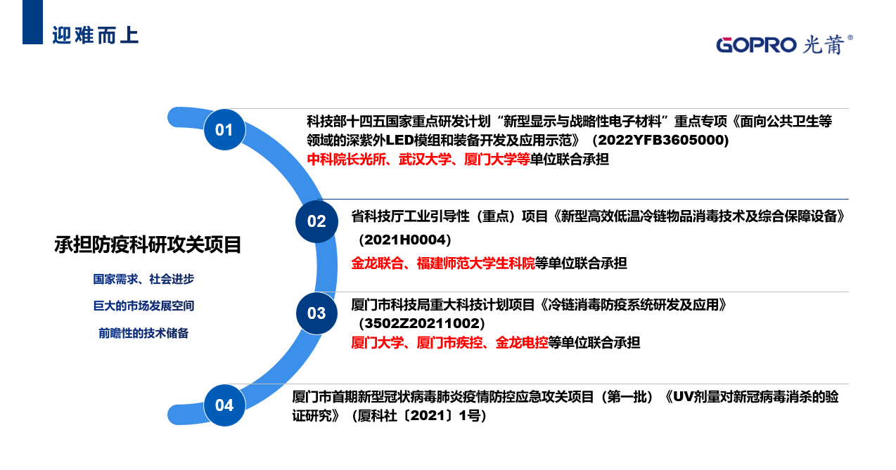 1674006544650493.png 发布9.png