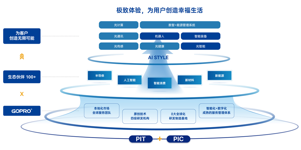 1767592482426734.jpg 展望未来.jpg